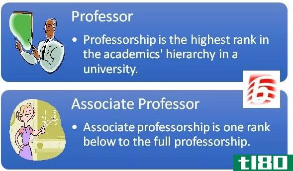 教授(professor)和副教授(associate professor)的区别
