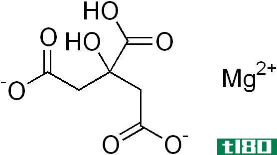 甘氨酸镁(magnesium glycinate)和柠檬酸盐(citrate)的区别