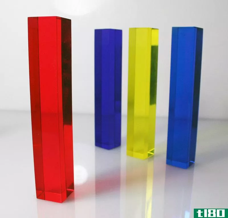丙烯酸(acrylic)和plexiglass(plexiglass)的区别