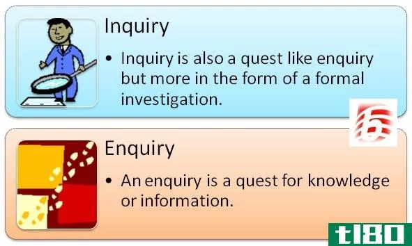 调查(inquiry)和询问(enquiry)的区别