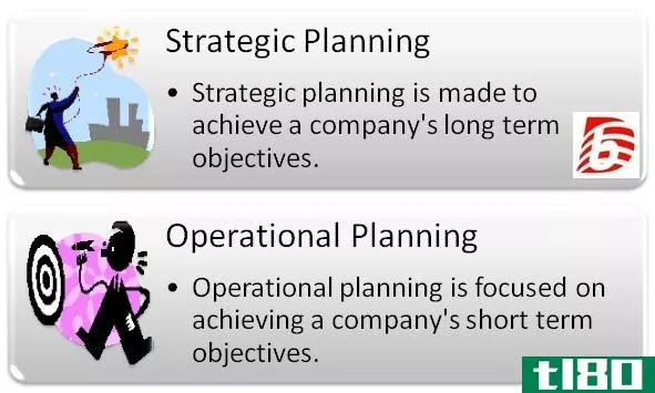 战略的(strategic)和业务规划(operational planning)的区别