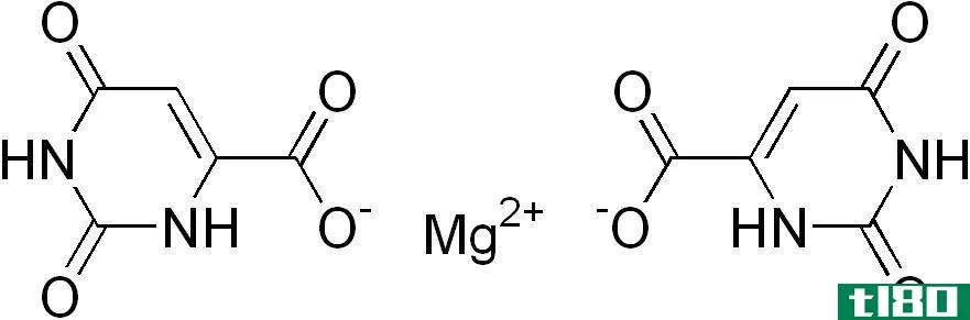 口服酸镁(magnesium orotate)和柠檬酸镁(magnesium citrate)的区别