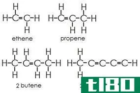 脂肪族(aliphatic)和芳香烃(aromatic hydrocarb***)的区别