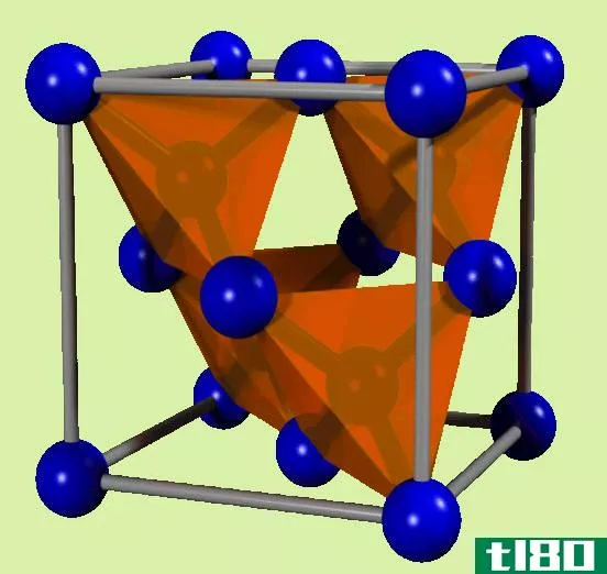 闪锌矿(zinc blende)和金刚石结构(diamond structure)的区别