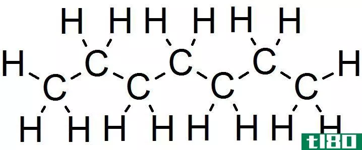 庚烷(heptane)和己烷(hexane)的区别