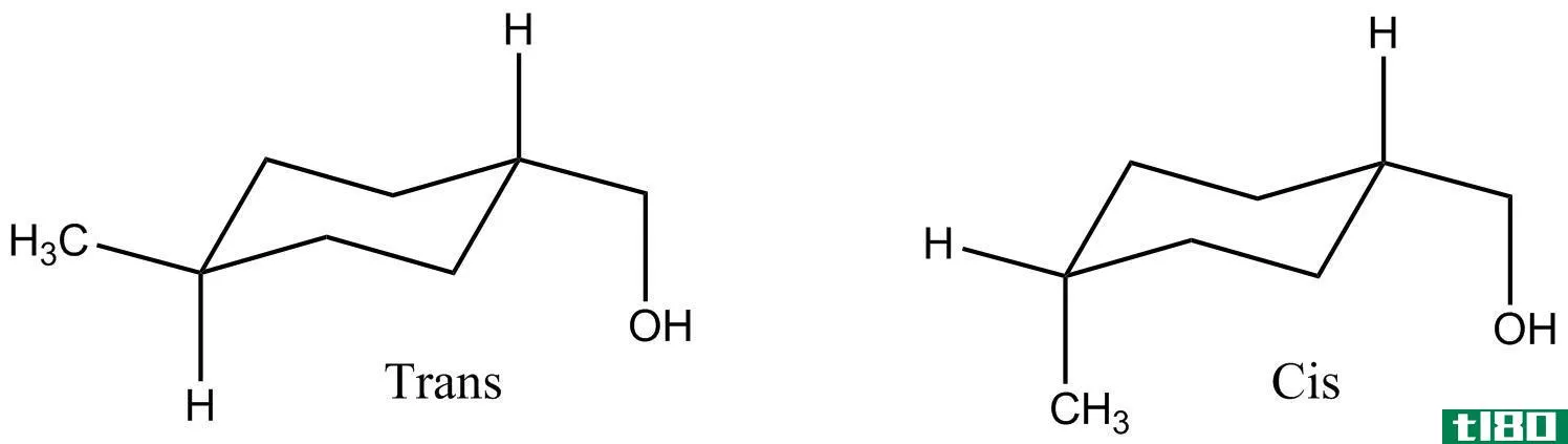 独联体(cis)和反式环己烷(trans cyclohexane)的区别