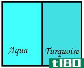 水(aqua)和绿松石(turquoise)的区别