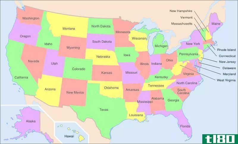 州(states)和领土(territories)的区别