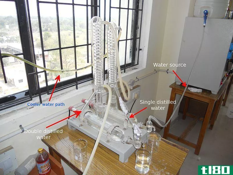 蒸馏(distillation)和冷凝(condensation)的区别