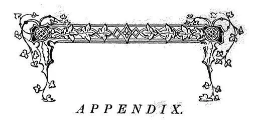 附录(appendix)和附件(annex)的区别