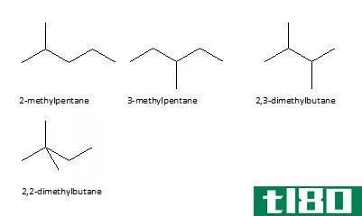 己烷(hexane)和正己烷(n-hexane)的区别