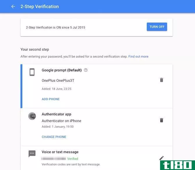 two-factor authentication cloud backup google drive