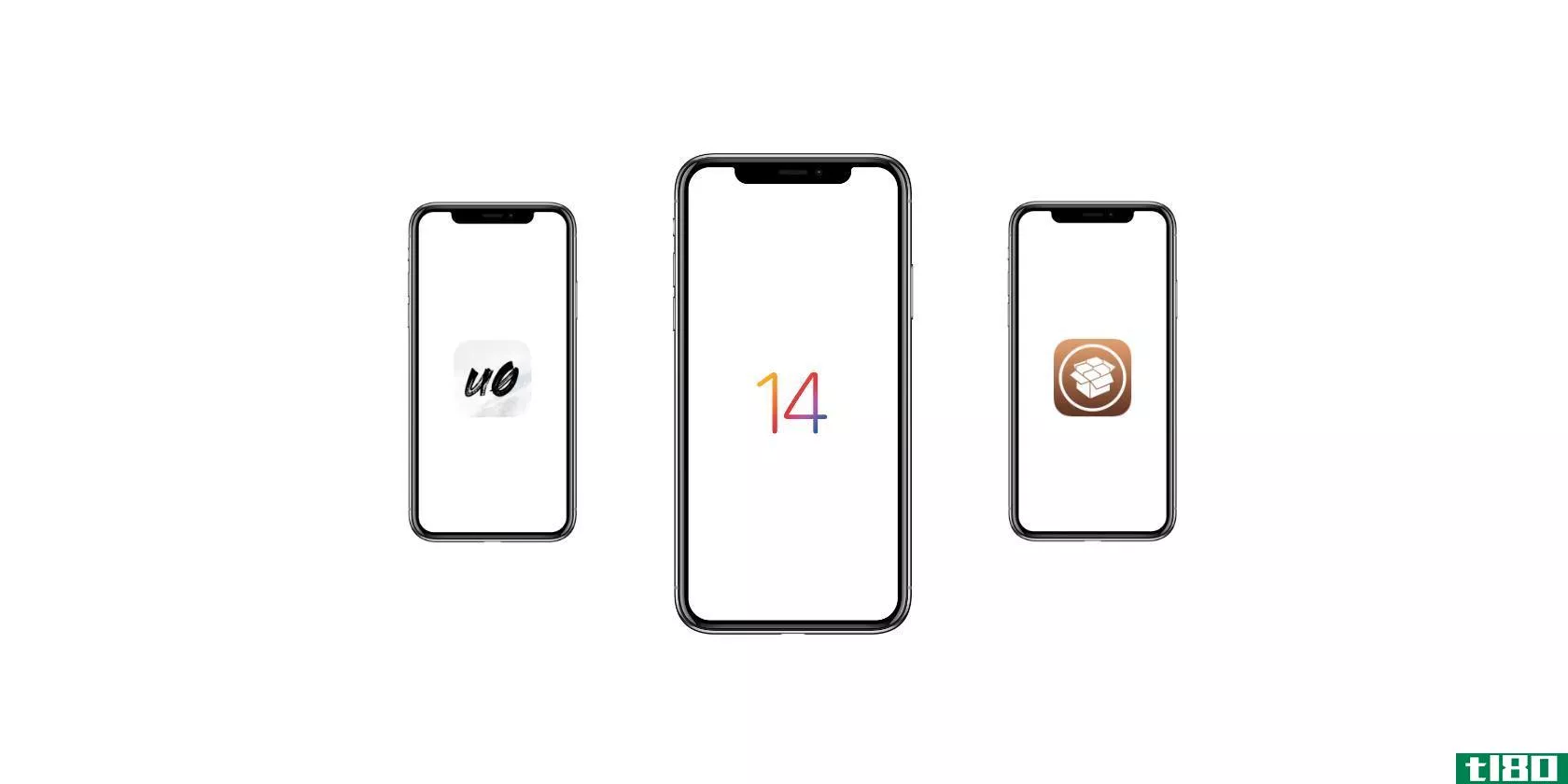 How to Jailbreak an iPhone Running iOS 14 Featured Image