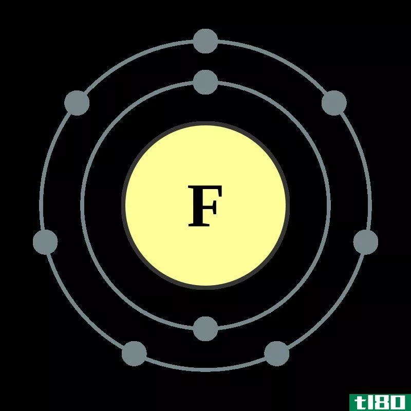 氟(fluorine)和氟化物(fluoride)的区别