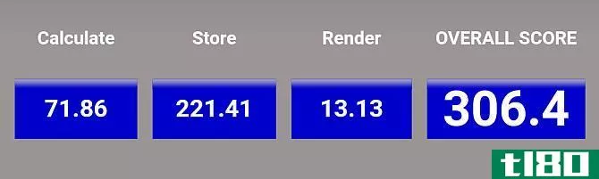 chrome performance test - android browser showdown