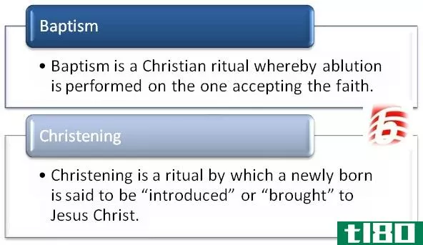洗礼(bapti**)和洗礼(christening)的区别