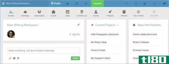 Podio Online Project Management Tool