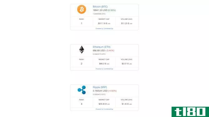 crypto dashboard add more coins