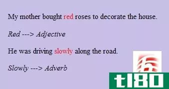 形容词(adjectives)和副词(adverbs)的区别
