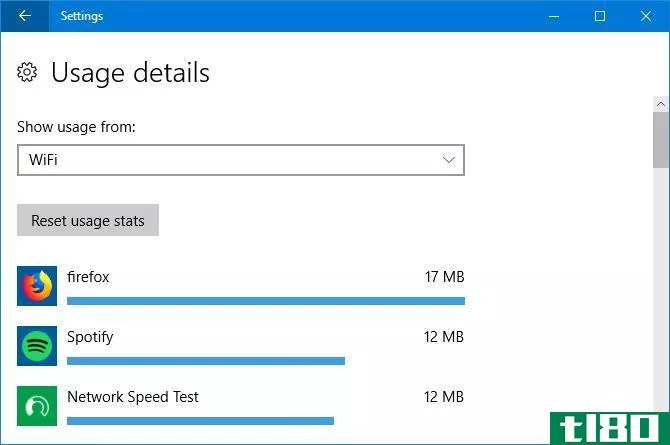 Windows 10 WiFi Usage Details