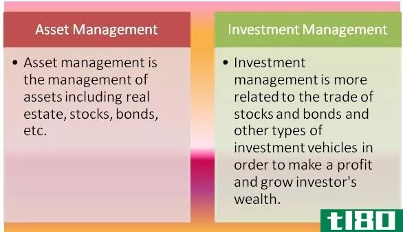 资产管理(asset management)和投资管理(investment management)的区别