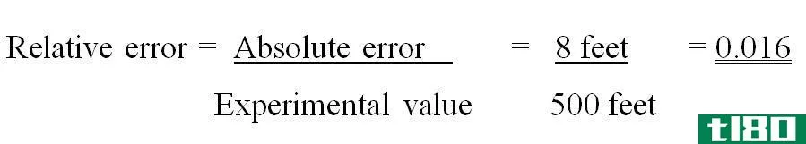 绝对误差(absolute error)和相对误差(relative error)的区别