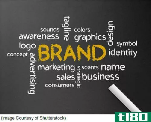 品牌(branding)和市场营销(marketing)的区别