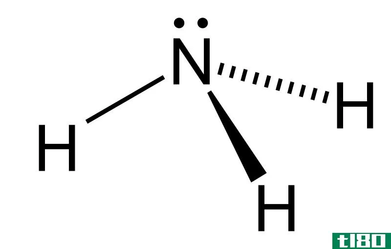 氨(ammonia)和硝酸铵(ammonium nitrate)的区别