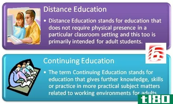 继续教育(continuing education)和远程教育(distance education)的区别