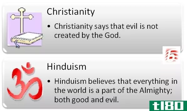 ***(christianity)和印度教(hindui**)的区别