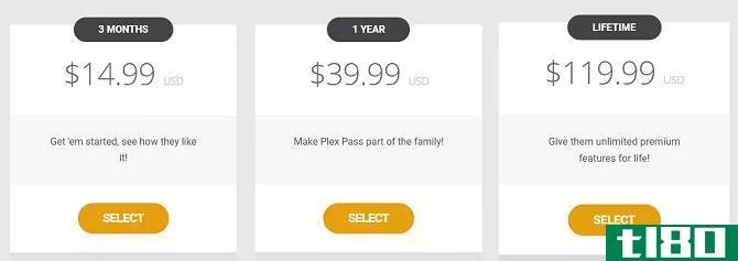 is plex pass worth the money