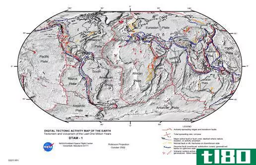 大陆漂移(continental drift)和板块构造(plate tectonics)的区别