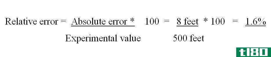 绝对误差(absolute error)和相对误差(relative error)的区别