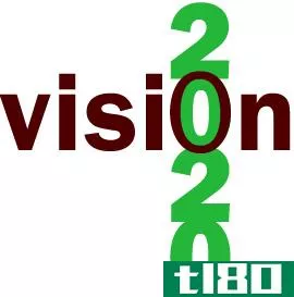 视野(vision)和使命(mission)的区别