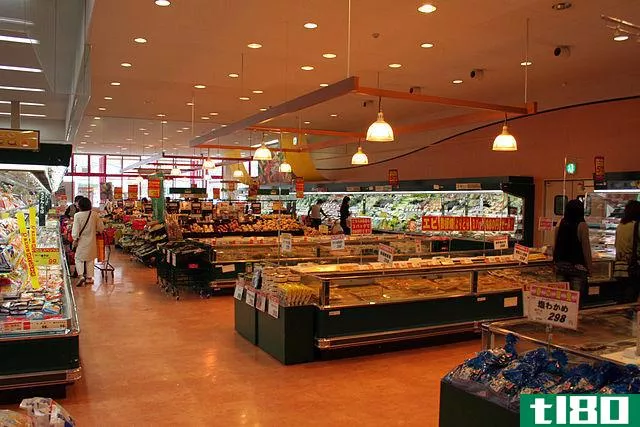 超市(supermarket)和大卖场(hypermarket)的区别