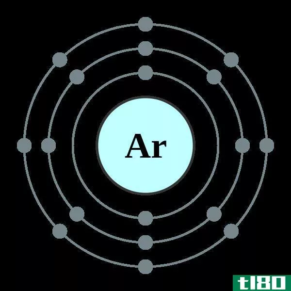 氩(argon)和氧气(oxygen)的区别