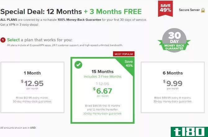 Pricing for VPN with good long-term deals