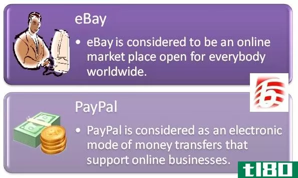 易趣网(ebay)和贝宝(paypal)的区别