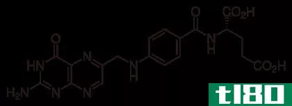 叶酸(folic acid)和叶酸(folinic acid)的区别