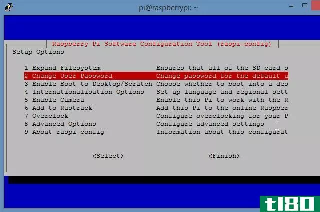 online threats raspberry pi