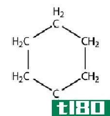 己烷(hexane)和环己烷(cyclohexane)的区别