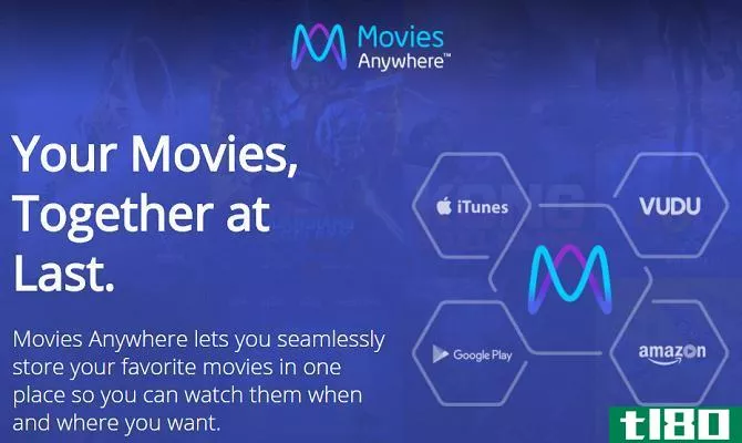 movies anywhere digital cinema locker app