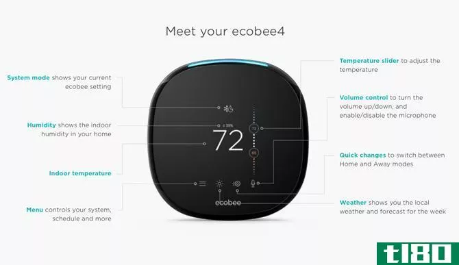guide how to set up the ecobee4 **art thermostat