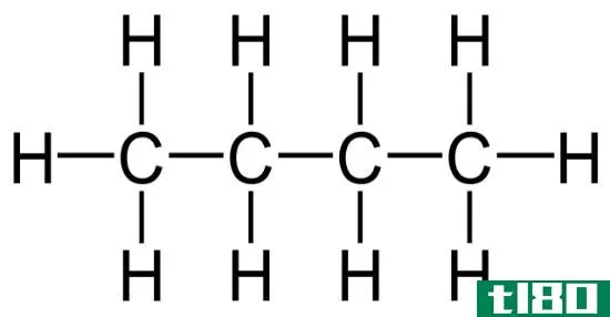正丁烷(n-butane)和环丁烷(cyclobutane)的区别