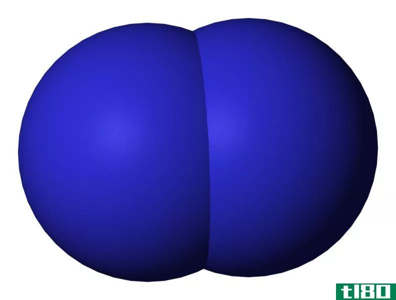 单原子(monatomic)和双原子(diatomic)的区别