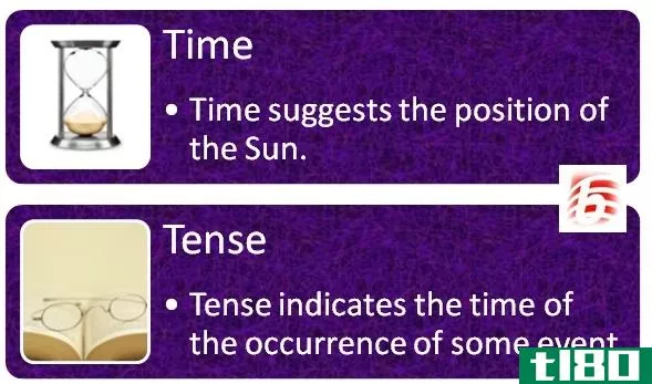 时间(time)和紧张的(tense)的区别
