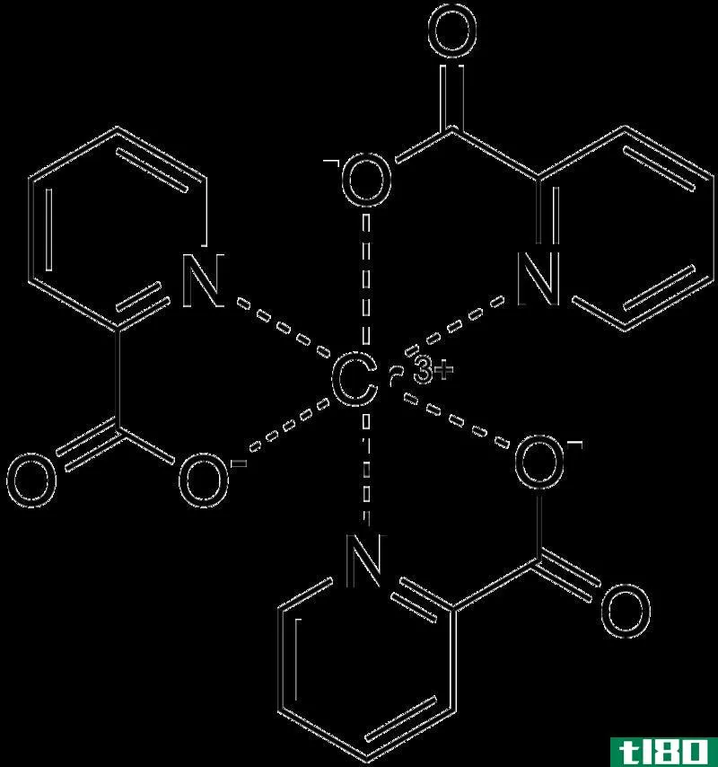 吡啶甲酸铬(chromium picolinate)和烟酸铬(chromium polynicotinate)的区别