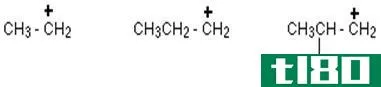 碳阳离子(carbocation)和碳负离子(carbanion)的区别