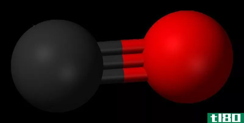 一氧化碳(carbon monoxide)和天然气(natural gas)的区别