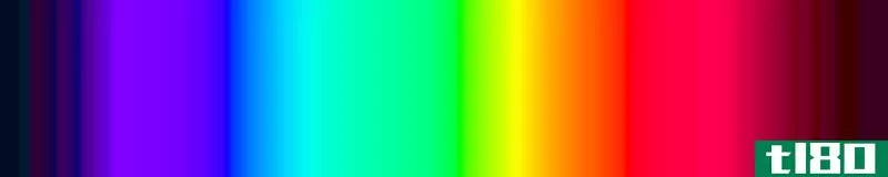 连续谱(continuous spectrum)和线谱(line spectrum)的区别